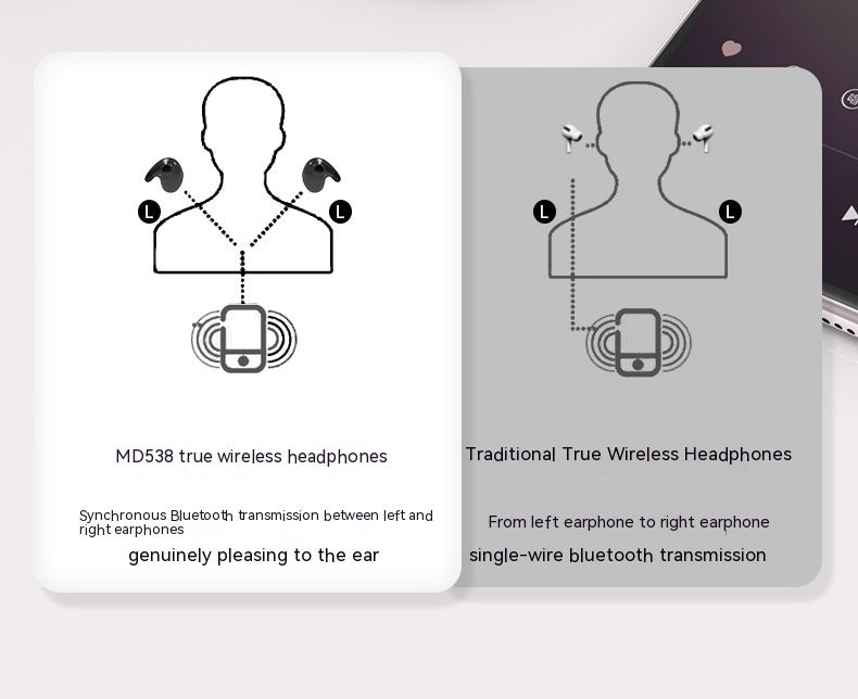 Dual Stereo Sleep Bluetooth Headset Wireless