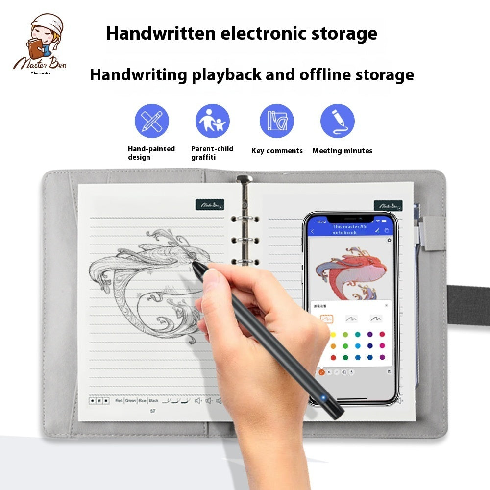 Handwriting Paper Screen Synchronization Smart Fingerprint Lock Notebook